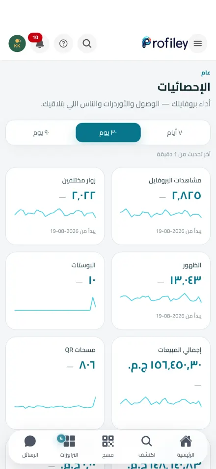 التحليلات بمشاهدات البروفايل والزوار والمبيعات ومسحات الـQR
